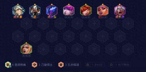 云顶之弈s10版本音浪永恩阵容，云顶S10永恩的正确玩法插图