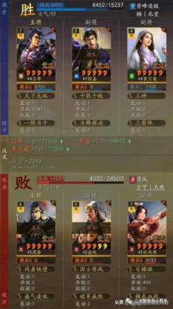三国志战略版黄月英阵容搭配，三国志战略版最无脑的阵容插图3