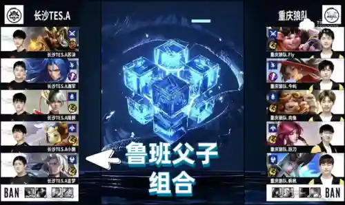 鲁班父子组合阵容怎么搭配(鲁班七号装备怎么搭配最强)插图