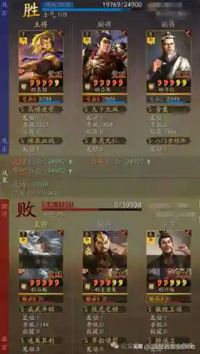 吕布打华佗阵容搭配攻略(吕布貂蝉华佗是T0阵容吗)插图2
