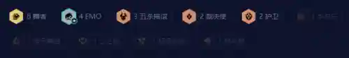 小矮人阵容装备搭配(云顶之弈阵容搭配图表)插图3