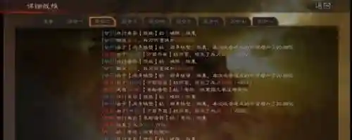 虎臣阵容战法搭配图表(云顶之弈阵容搭配图表)插图15