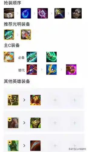 青龙伏击战法搭配阵容(法正潜龙阵最强阵容)插图2