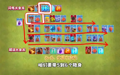 金龙法师阵容搭配图解大全(云顶之弈最新法师阵容)插图1
