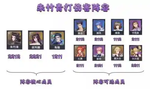 秦明悬赏阵容搭配攻略(斗罗大陆悬赏高分阵容)插图11