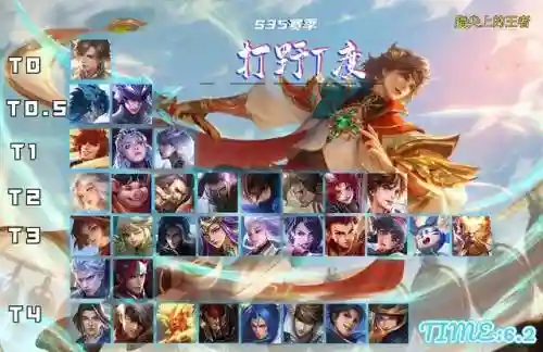 打野对应阵容搭配表图片(最容易上手的打野)插图
