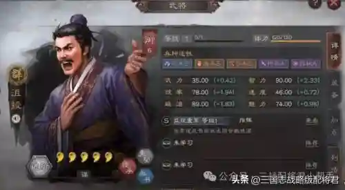 许攸群弓阵容搭配攻略(吕布许攸黑科技阵容)插图