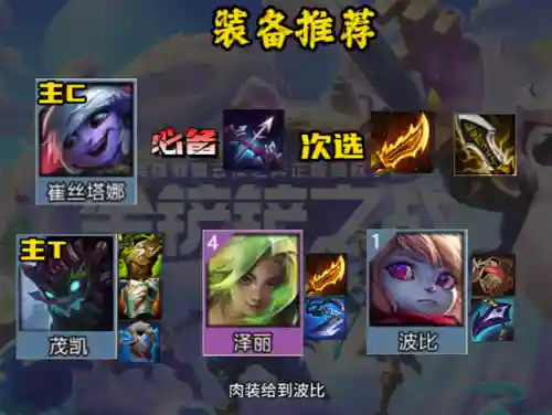堡垒卫士小炮阵容搭配(进击的堡垒阵容怎么搭配)插图2