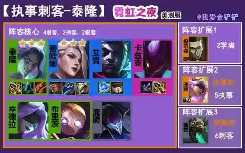 双城之战执事阵容装备搭配(地下城堡队伍最佳阵容)插图
