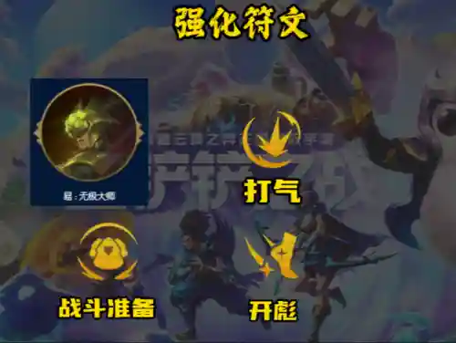堡垒卫士小炮阵容搭配(进击的堡垒阵容怎么搭配)插图3