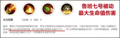 鲁班父子组合阵容怎么搭配(鲁班七号装备怎么搭配最强)插图1