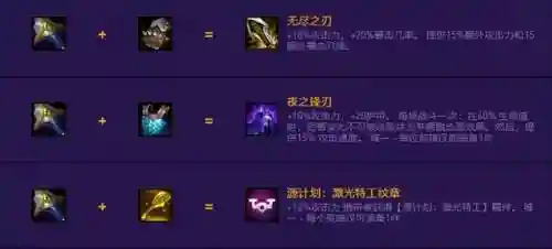 决斗劫怪兽阵容搭配图表(永劫无间三人组队搭配)