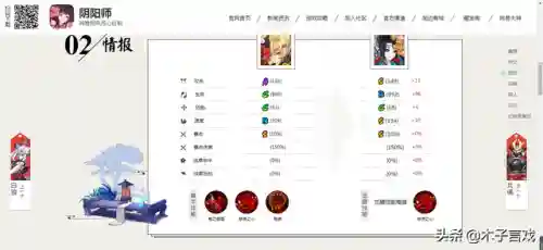 山海镜花镜天狗阵容搭配(有没有平镜和花镜一体的)插图7