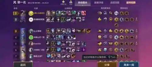 精密发明阵容搭配图解大全(游戏开发大亨手游完美搭配表)