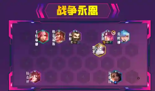 赏金猎人阵容搭配枪手(赏金猎人阵容怎么运营)插图6
