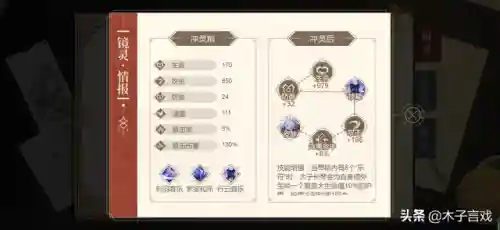 山海镜花镜天狗阵容搭配(有没有平镜和花镜一体的)