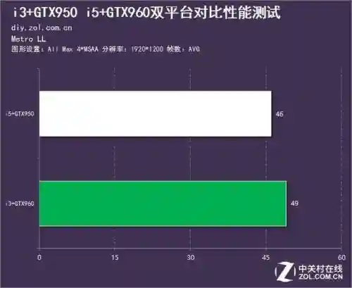 阿卡姆起源阵容搭配(口袋妖怪心金最佳阵容)插图9