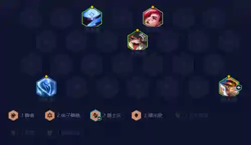 小矮人阵容装备搭配(云顶之弈阵容搭配图表)插图5