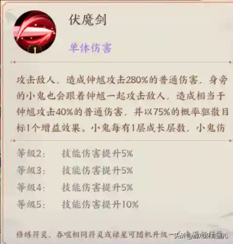 云梦钟馗阵容搭配图解大全(钟馗和谁最好配合)插图2