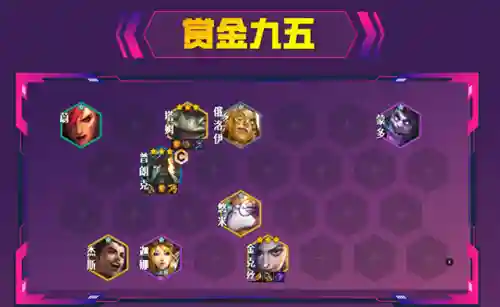 赏金猎人阵容搭配枪手(赏金猎人阵容怎么运营)插图
