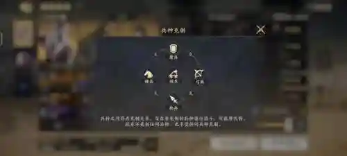 王者荣耀战地体系阵容搭配(kpl阵容体系)插图
