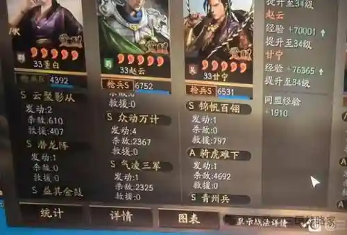 老虎应该如何搭配阵容装备(虎豹骑适合哪些阵容)插图7