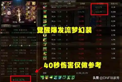 骑士觉醒阵容搭配图片推荐(猎魂觉醒平民职业推荐)插图