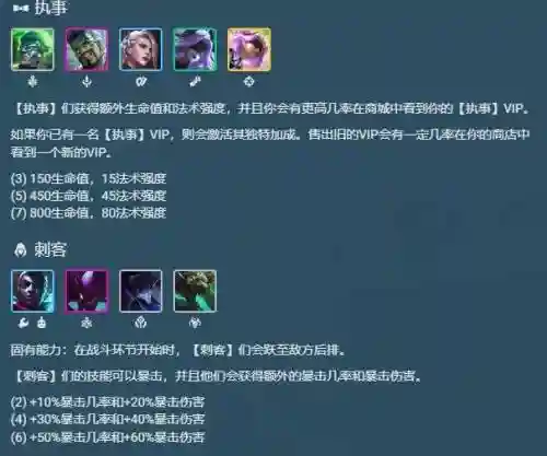 双城之战执事阵容装备搭配(地下城堡队伍最佳阵容)插图2