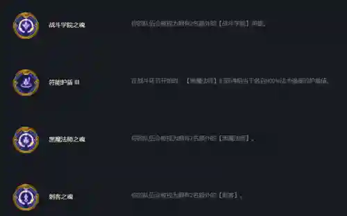 最新炼金过载阵容搭配图(云顶之弈炼金匹配阵容)插图