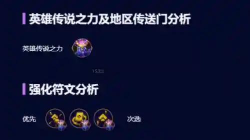 远古大师搭配什么阵容最好(最强祖师搭配阵容)插图2