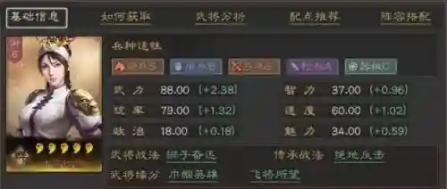 诸葛女团阵容搭配思路攻略(梦回三国阵容搭配)插图