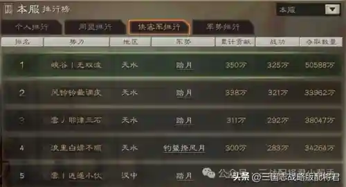 许攸群弓阵容搭配攻略(吕布许攸黑科技阵容)