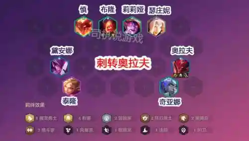 巨龙之巢新手阵容搭配(永恒之森阵容搭配)插图2