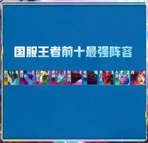 王者最强科技阵容搭配最新(王者荣耀黑科技出装)插图1