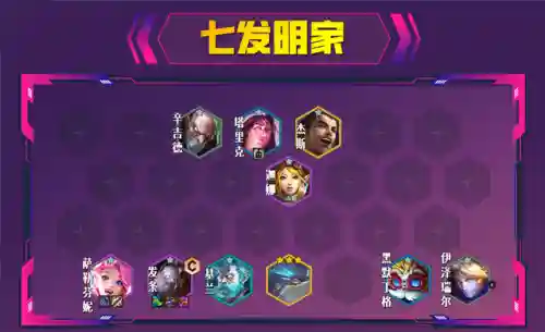 赏金猎人阵容搭配枪手(赏金猎人阵容怎么运营)插图1