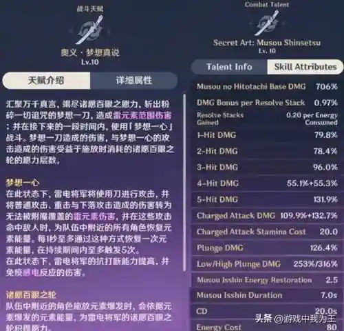 原神阵容搭配满命(原神适合平民的最强阵容)插图