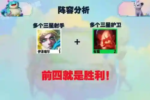 迅捷射手专职阵容搭配推荐(射手辅助搭配)插图5