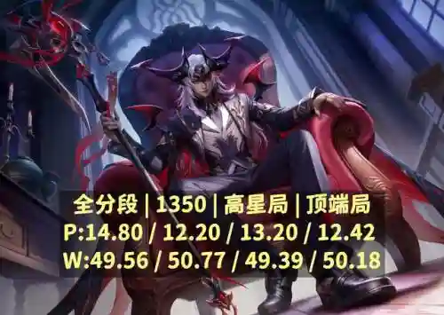 打野对应阵容搭配表图片(最容易上手的打野)插图1