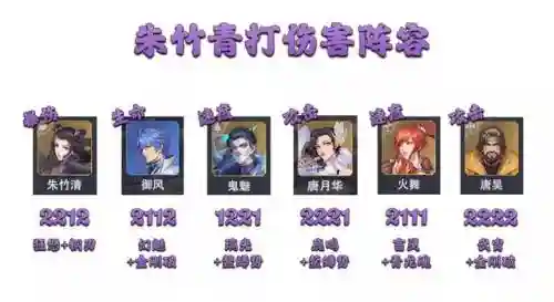 暗三悬赏阵容搭配讲解(暗夜兵团最佳阵容)插图8