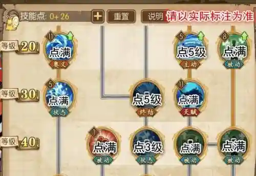 普通蓝胖子阵容怎么搭配(蓝胖配什么兵最好)插图4