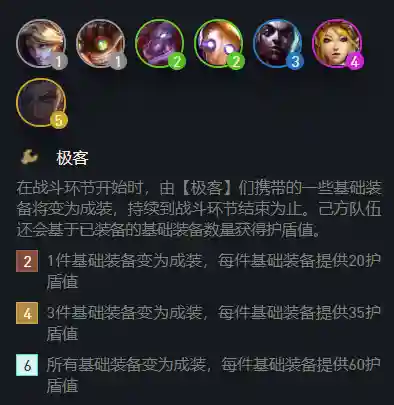 最新炼金过载阵容搭配图(云顶之弈炼金匹配阵容)插图1