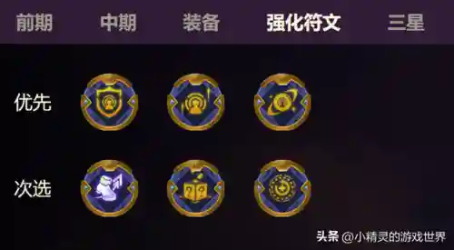 迅捷老鼠阵容搭配图片大全(火球鼠技能搭配)插图4