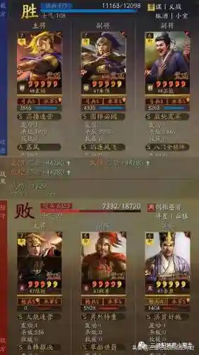最强战棋阵容搭配攻略图(战棋三国最强阵容)插图5