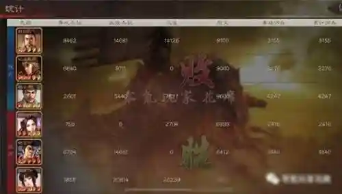 2亿吕布阵容搭配(三国志战略版阵容搭配)插图