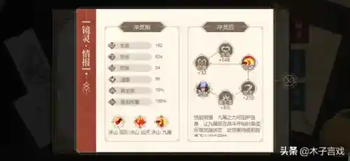 山海镜花镜天狗阵容搭配(有没有平镜和花镜一体的)插图2