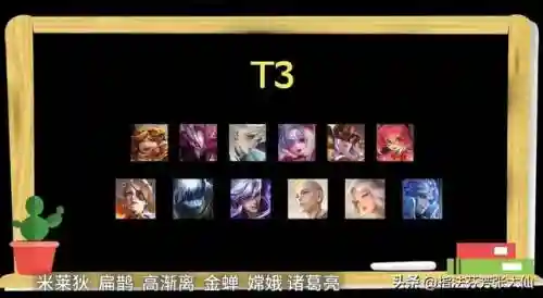 奕星开黑阵容搭配(星奕)插图3