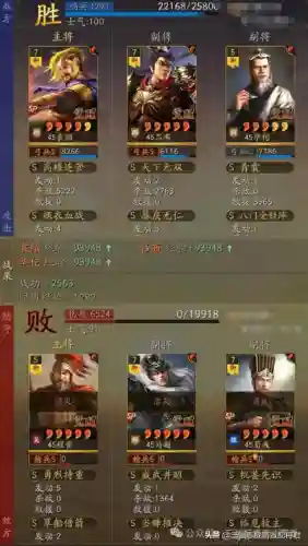 吕布打华佗阵容搭配攻略(吕布貂蝉华佗是T0阵容吗)