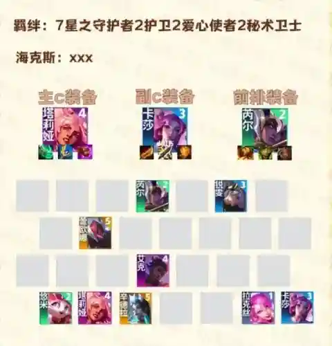 法师岩雀阵容搭配图(云顶之弈最新法师阵容)插图2