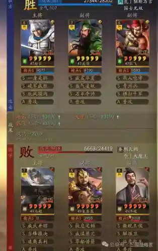 老虎应该如何搭配阵容装备(虎豹骑适合哪些阵容)