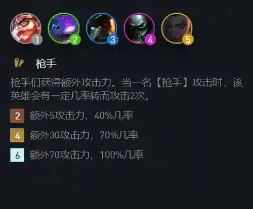 最新炼金过载阵容搭配图(云顶之弈炼金匹配阵容)插图3
